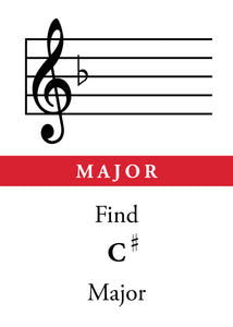 Major Minor: Key Signature Game